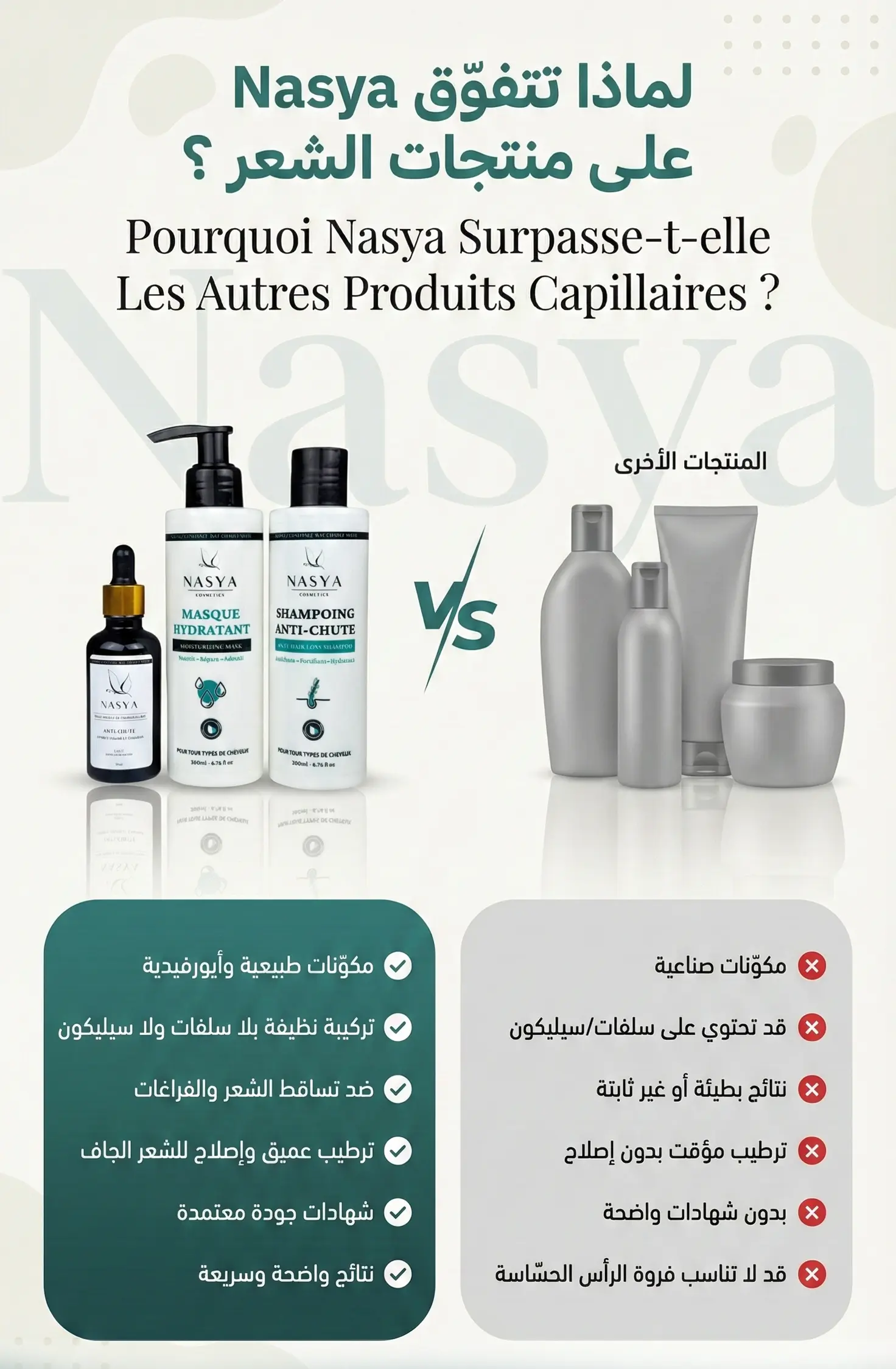 Les bienfaits de Nasya Miracle Oil